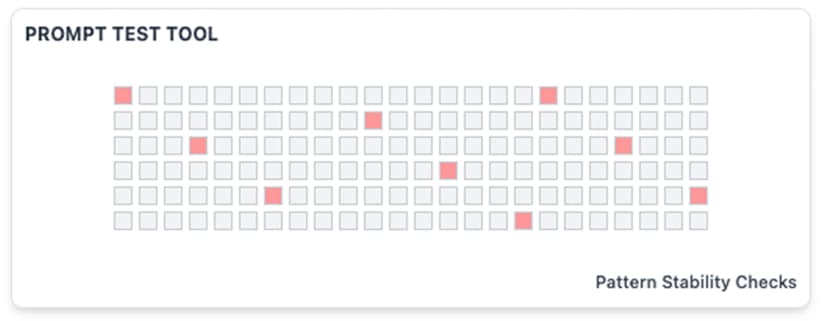 Prompt Iteration Test